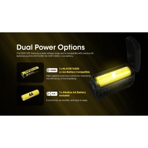 Nitecore HA15 UHE, Lanterna Frontala AA 400 Lumeni - Img 15