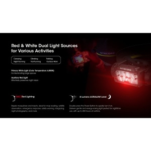 Nitecore HC60 UHE, Lanterna Frontala 1600 Lumeni - Img 13