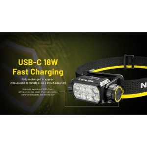 Nitecore HC75 UHE - Lanterna Frontala 3000 Lumeni USB-C - Img 12