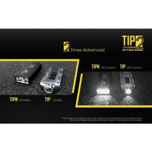 Nitecore TIP2, Lanterna Breloc 720 Lumeni Magnetica - Img 7