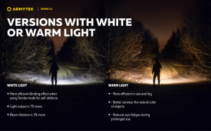 F08001C Lanterna Prime C2 Magnet USB White, Armytek - Img 21