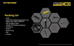 Lanterna Frontala Nitecore HC35, 2700 Lumeni, Forma L, Magnetica, Acumulator 21700 4000 mAh, IP68 - Img 4