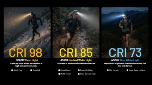 Lanterna Frontala Nitecore UT27 MB, 800 Lumeni, Lumina Rosie 150 Lumeni, USB-C, Acumulator 1500 mAh - Img 6