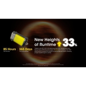 Nitecore TINI3, Lanterna Breloc 600 Lumeni OLED - Img 16