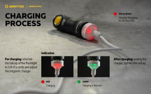 F07901W Lanterna Prime C1 Pro Magnet USB Warm, Armytek - Img 18