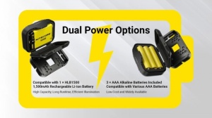 Lanterna Frontala Nitecore HA13 RGB, 350 Lumeni, Lumina Rosie, Verde si Albastra, 3 x AAA, IP66 - Img 10