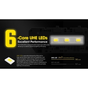Nitecore HA15 UHE, Lanterna Frontala AA 400 Lumeni - Img 19