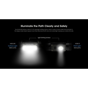 Nitecore HC60 UHE, Lanterna Frontala 1600 Lumeni - Img 7