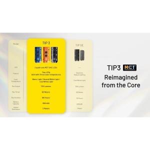 Nitecore TIP3, Lanterna Breloc 720 Lumeni, MCT - Img 19
