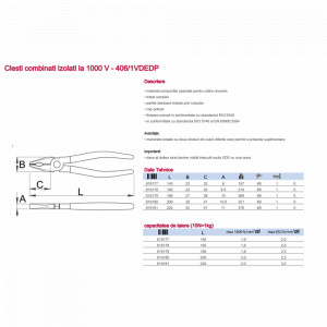 Patent/Clesti combinati izolati la 1000V, Unior - Img 4