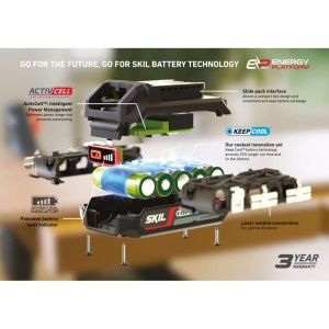 SKIL 3210 GB Surubelnita cu impact cu acumulator, 1x Accu, incarcator, geanta - Img 5