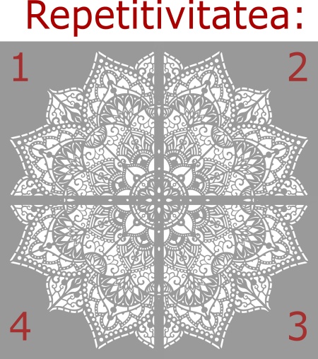 ANYA Mandala - pana la 89cm - SFERT 1/4 * grosime 0.5 / 1mm - SP266 - Img 5