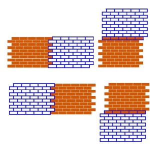 Appearance Brick Rost 89x61cm - 15x5cm hollow of one brick, with 1cm joint - Img 4