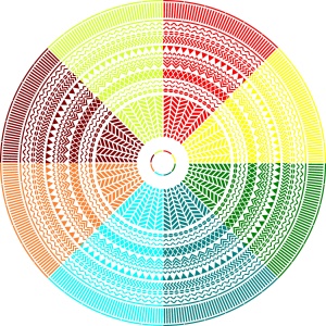 Optime Mandala Stencil up to 230cm diam- SP353 - Img 3