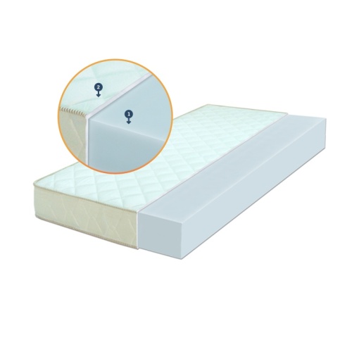 SDREAM Dušek ST Base plus 100 x 200 x 20 cm