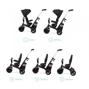 KINDERKRAFT TRICIKL EASY TWIST 2U1 BLACK - Img 2