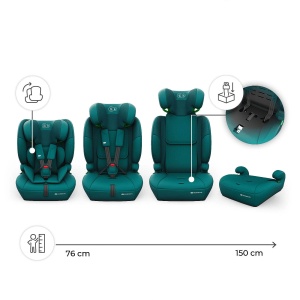 KINDERKRAFT AUTO SEDIŠTE COMFORT UP 2 PLUS i-Size green - Img 5