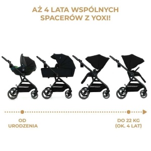 KINDERKRAFT KOLICA YOXI 2u1 PURE BLACK - Img 4