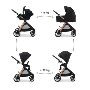 KINDERKRAFT KOLICA ZA BEBE SET 3U1 VESTO 2 BLACK - Img 4