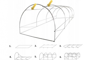 Baštenski plastenik tunel 5-segmentni Zeleni 8 x 3 x 2 M - Img 4