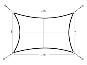 Solarno kvadratno jedro 3x3m Gray MultiGarden - Img 5