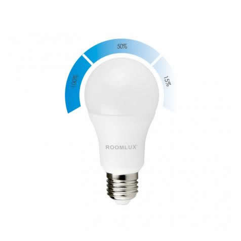 Led sijalice DIMOBILNE
