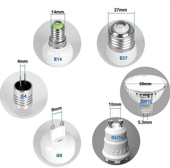 Led sijalice po grlima