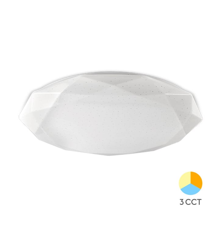 Led plafonjere