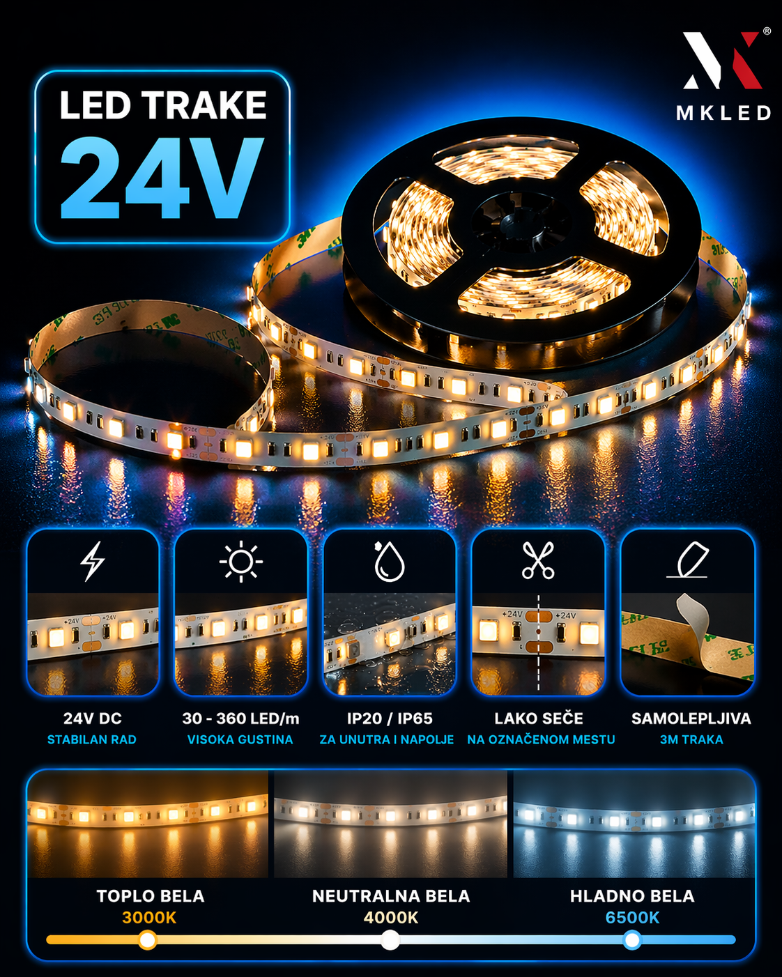 LED Trake 24V