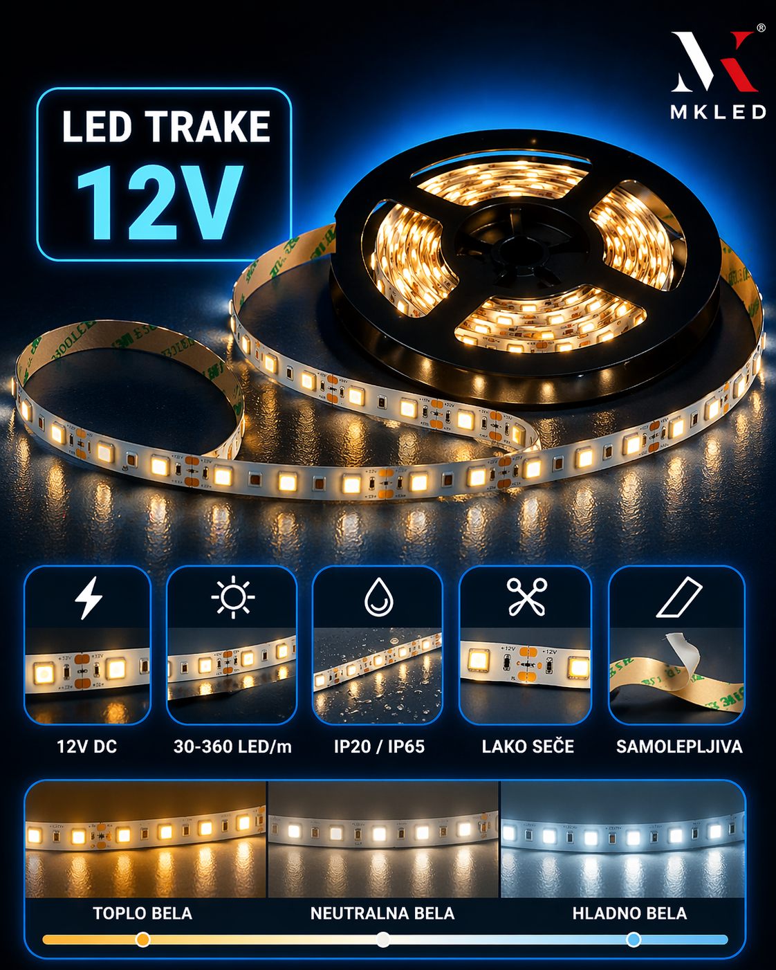 LED Trake 12V