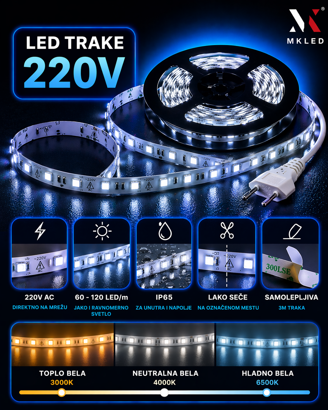 LED trake na 220V