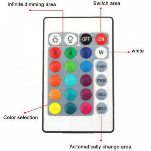 LED kontroler za RGB trake 24 tastera TM