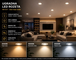 Ugradna LED spot rozeta 5W CCT 450lm za spuštene plafone bela crna