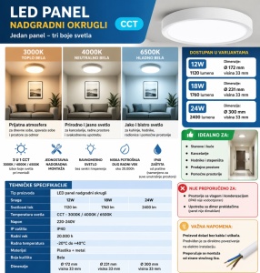 LED panel nadgradni okrugli CCT beli – prikaz proizvoda iz drugog ugla