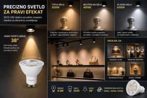 LED sijalica GU10 6.5W uski snop 38 stepeni
