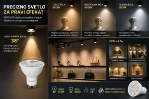 LED sijalica GU10 6.5W uski snop 38 stepeni