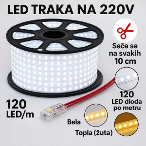 Nova generacija LED traka 220V - samolepljiva, bez greca, sečenje na 10 cm