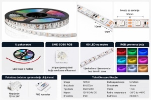 LED RGB traka 5050 60 LED/m 12W NA 12V ili 24V – prikaz proizvoda iz drugog ugla
