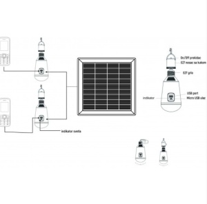 Solarna LED sijalica sa solarnim panelom od 2W - Img 7