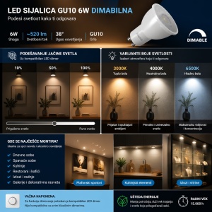 LED sijalica GU10 6W dimabilna 38 stepeni 520lm