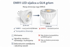 LED sijalica MR11 12V 4W