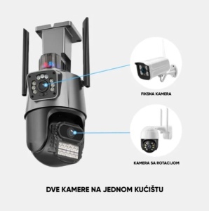 Dupla Wi Fi kamera WFIP 4302X – zadnja strana proizvoda