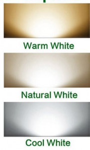 Led Panel HROM 18 w - Img 6