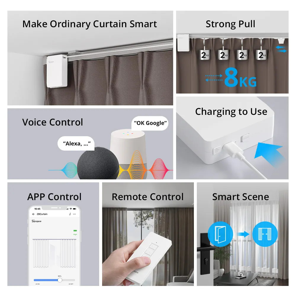 Sonoff ZBCurtain Smart Home Vorhangmotor Zigbee 3.0 Inklusive