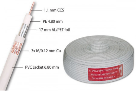 Koaksijalni kabl RG6 1.1 CCS