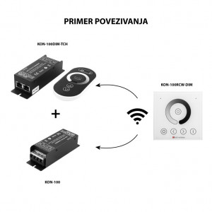 Dodatni uzidni RF kontroler za LED trake - Img 4