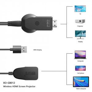 HDMI bežični adapter GB012 - Img 2