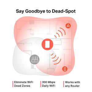 Pojačivač WiFi signala ME10 - Img 2