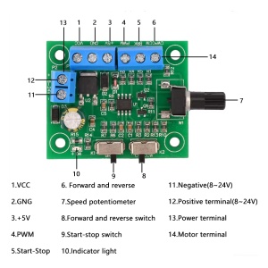 PWM Regulator Brzine za Brushless DC Motore Bez Četkica 8-24V - Img 4