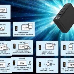 USB punjač 4-porta fast charger GaN 100W LCD - Img 5